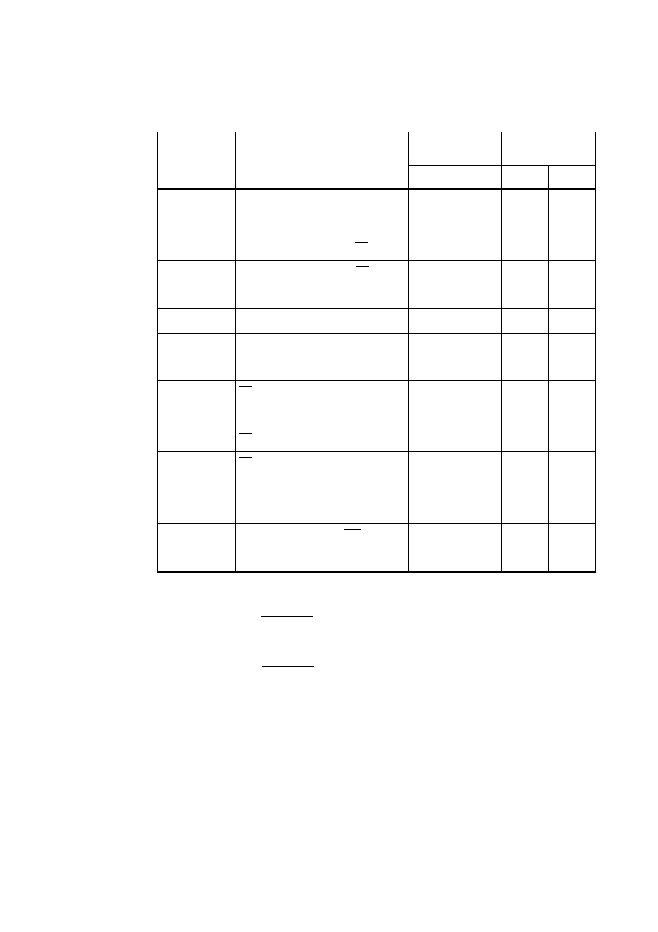 Renesas M306V0T-RPD-E User Manual | Page 34 / 50