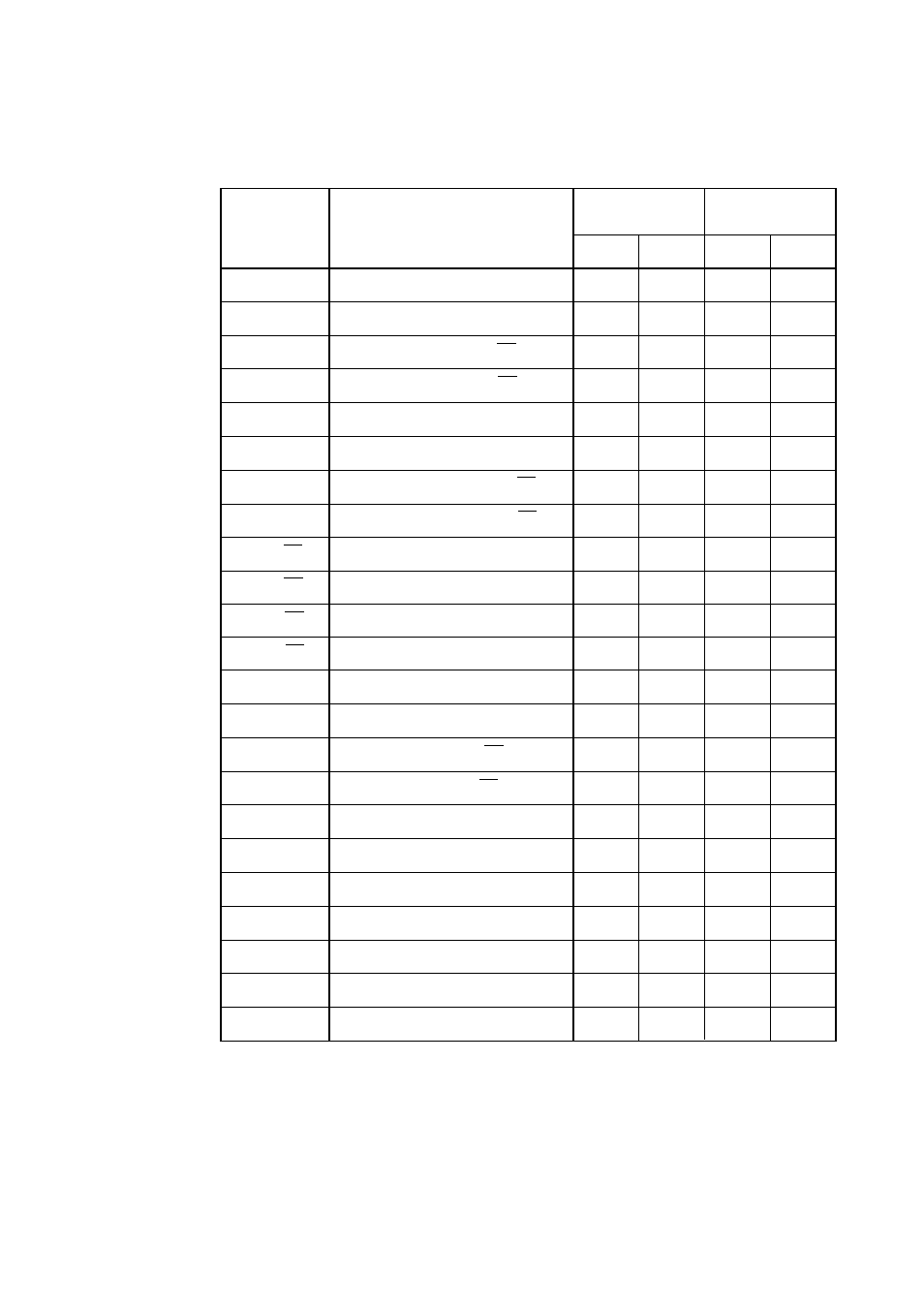Renesas M306V0T-RPD-E User Manual | Page 36 / 50