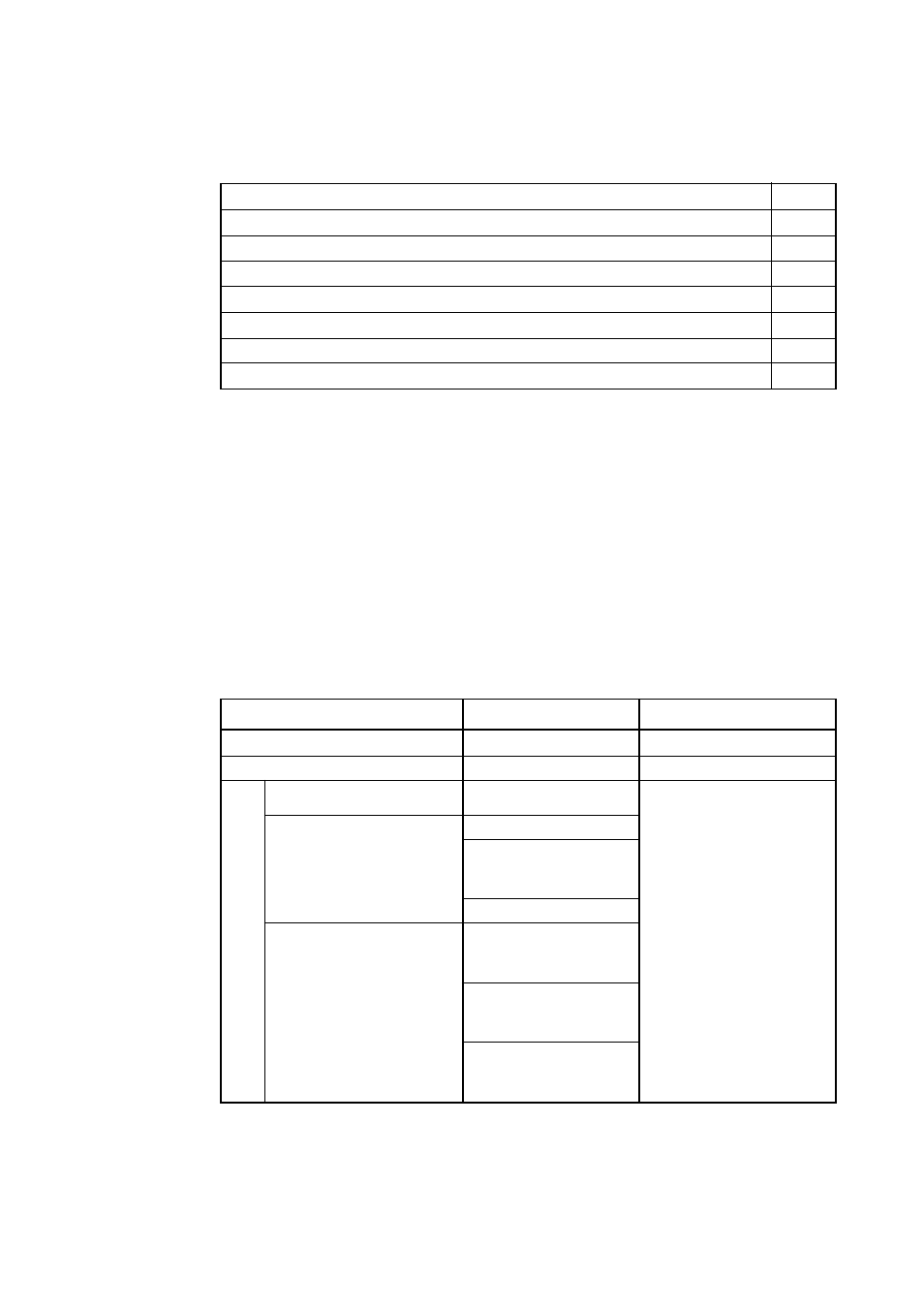 2 package components, 3 other tool products required for development | Renesas Emulation Pod M30830T-EPB User Manual | Page 21 / 74