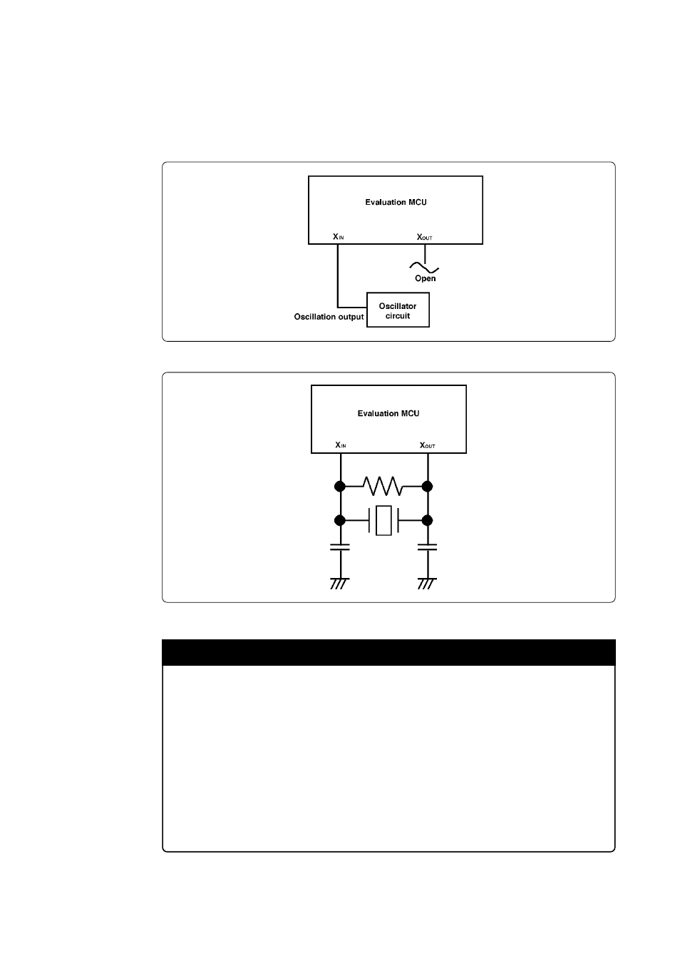 Important | Renesas Emulation Pod M30830T-EPB User Manual | Page 28 / 74