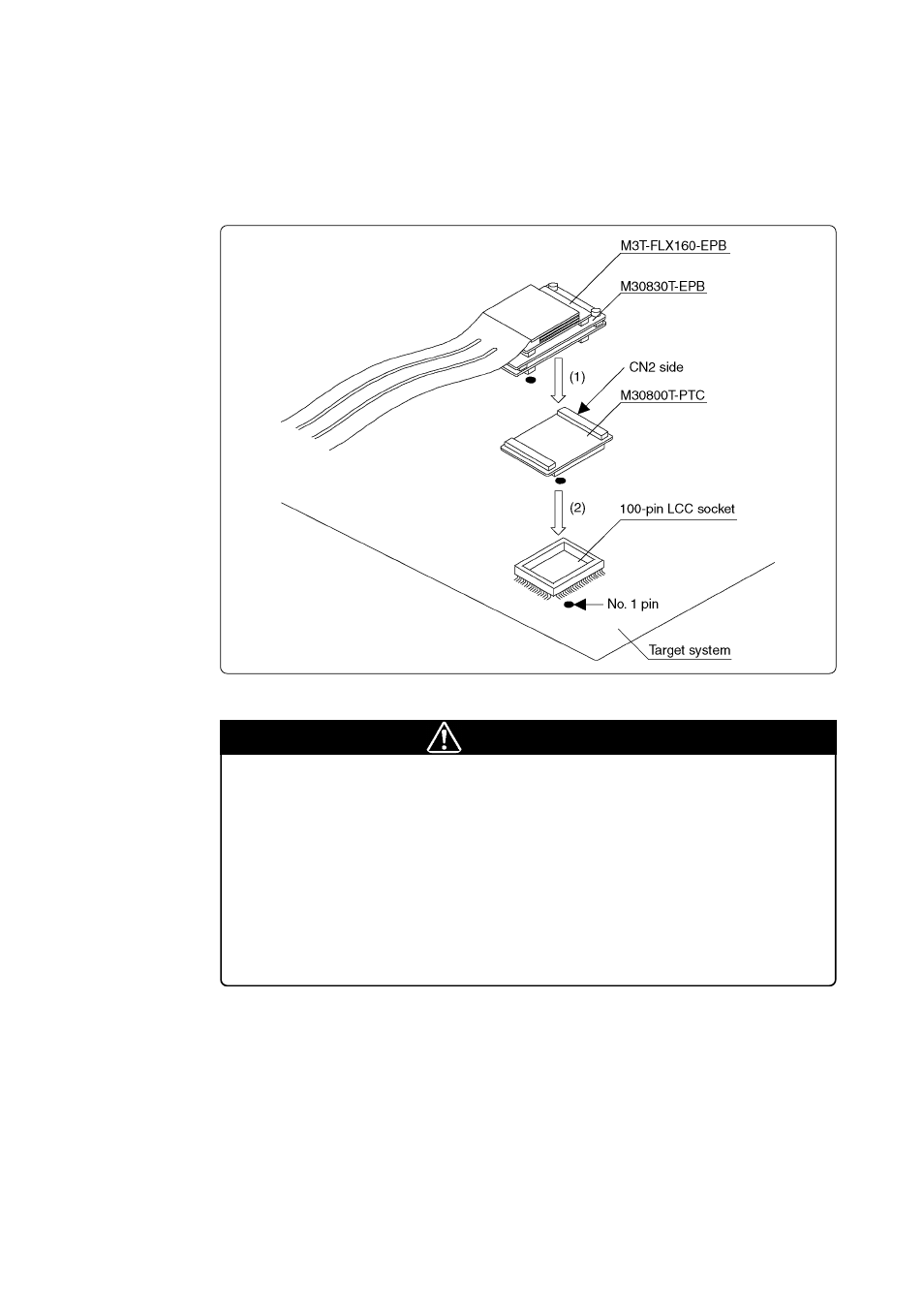Caution | Renesas Emulation Pod M30830T-EPB User Manual | Page 37 / 74