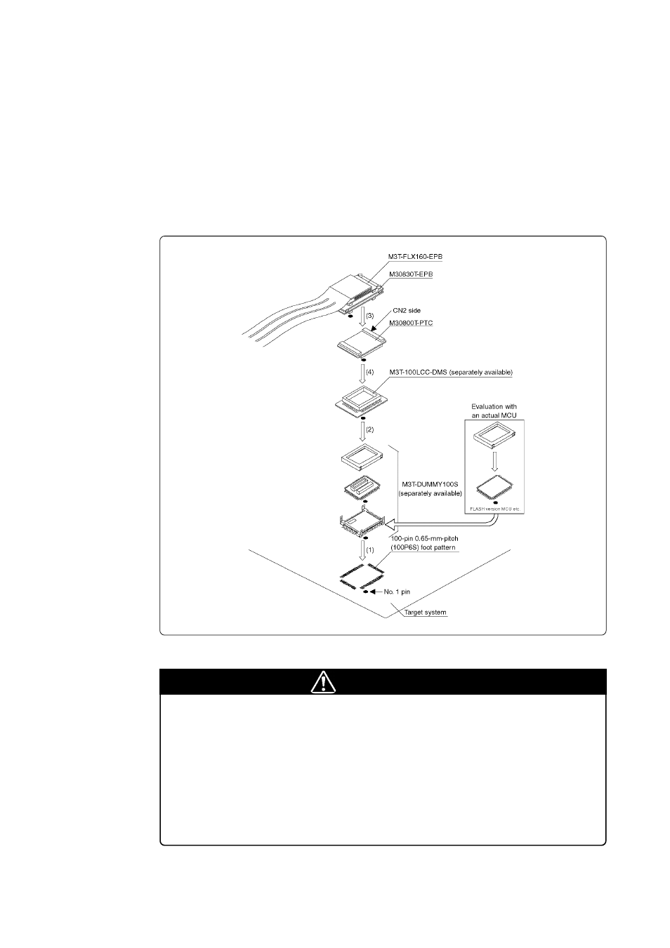 Caution | Renesas Emulation Pod M30830T-EPB User Manual | Page 38 / 74