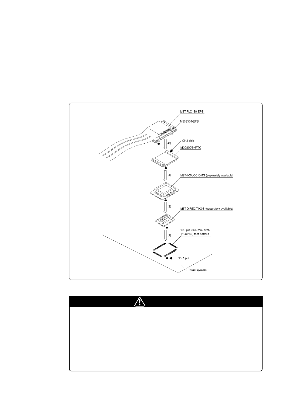 Caution | Renesas Emulation Pod M30830T-EPB User Manual | Page 39 / 74