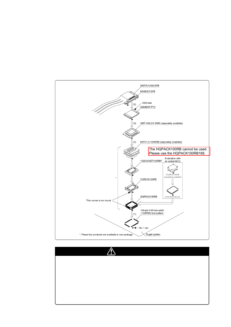 Caution | Renesas Emulation Pod M30830T-EPB User Manual | Page 40 / 74