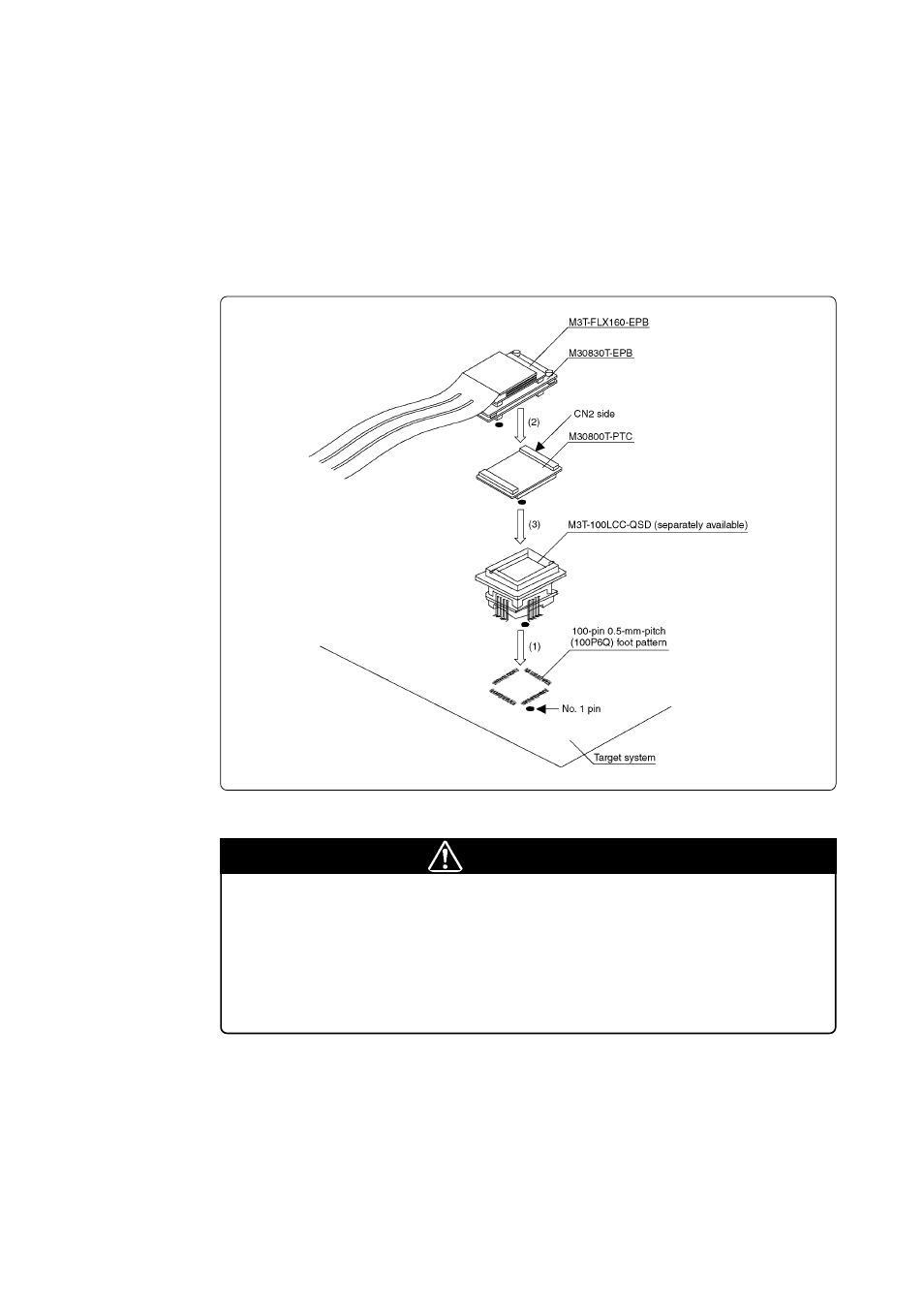 Caution | Renesas Emulation Pod M30830T-EPB User Manual | Page 41 / 74