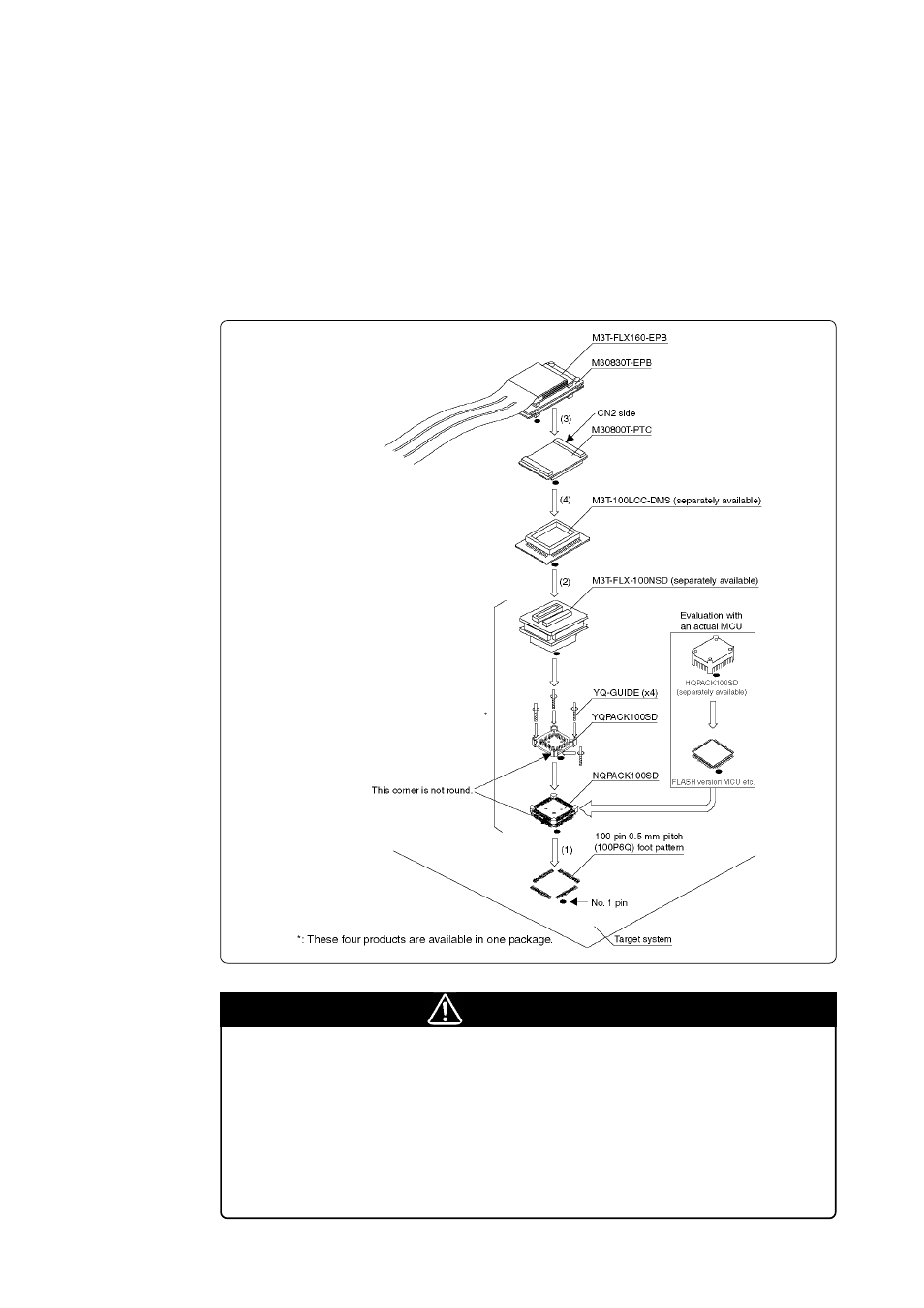 Caution | Renesas Emulation Pod M30830T-EPB User Manual | Page 42 / 74