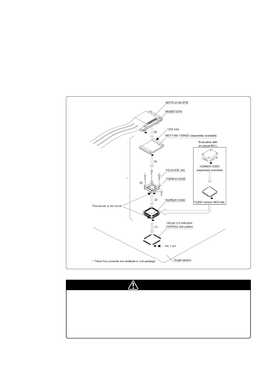 Caution | Renesas Emulation Pod M30830T-EPB User Manual | Page 43 / 74