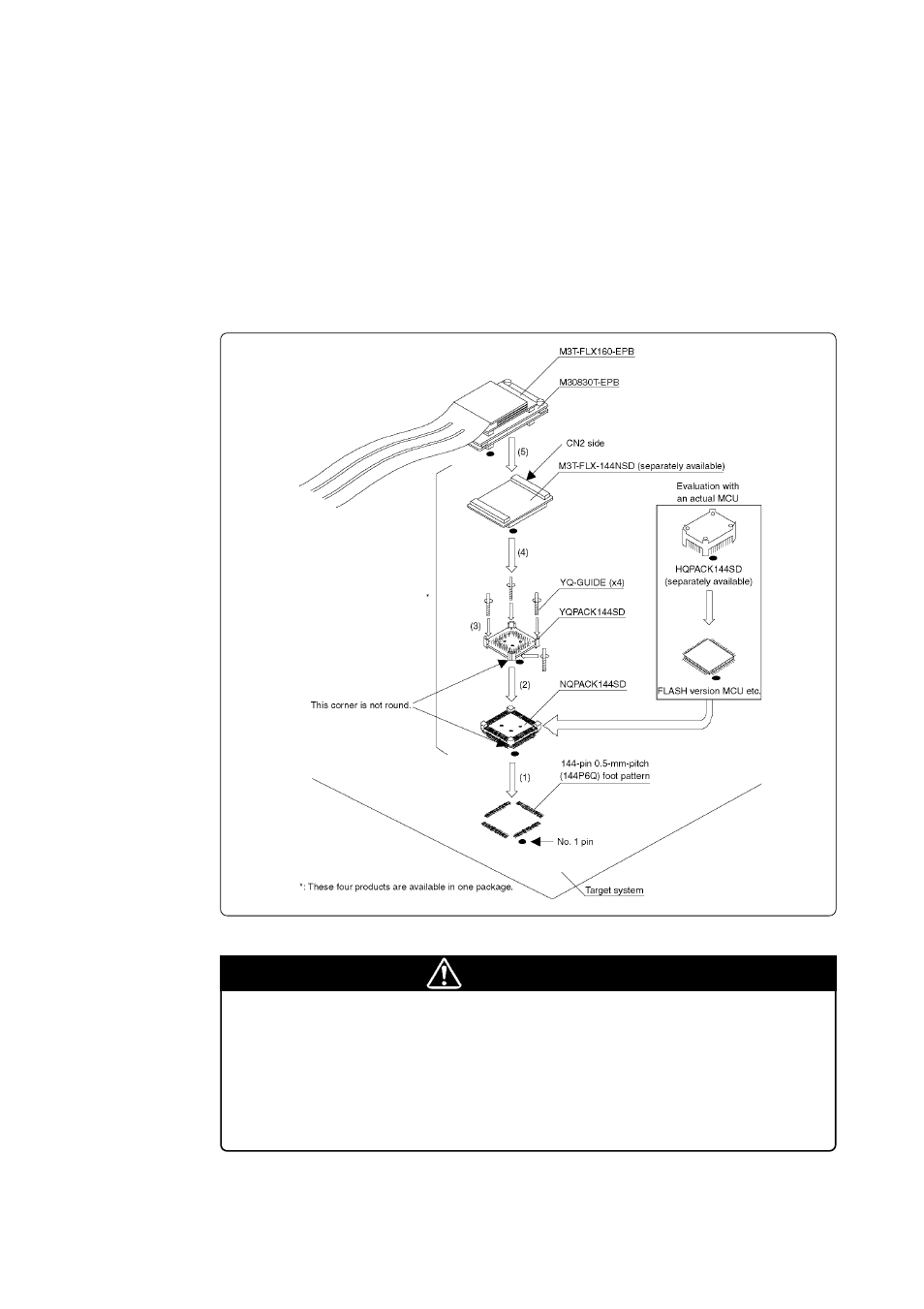 Caution | Renesas Emulation Pod M30830T-EPB User Manual | Page 44 / 74