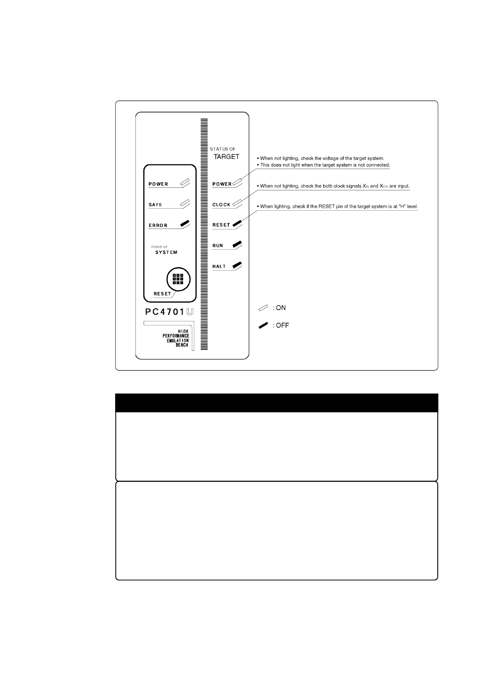 3) led display when pc4701 starts up normally, Important | Renesas Emulation Pod M306H2T-RPD-E User Manual | Page 49 / 78