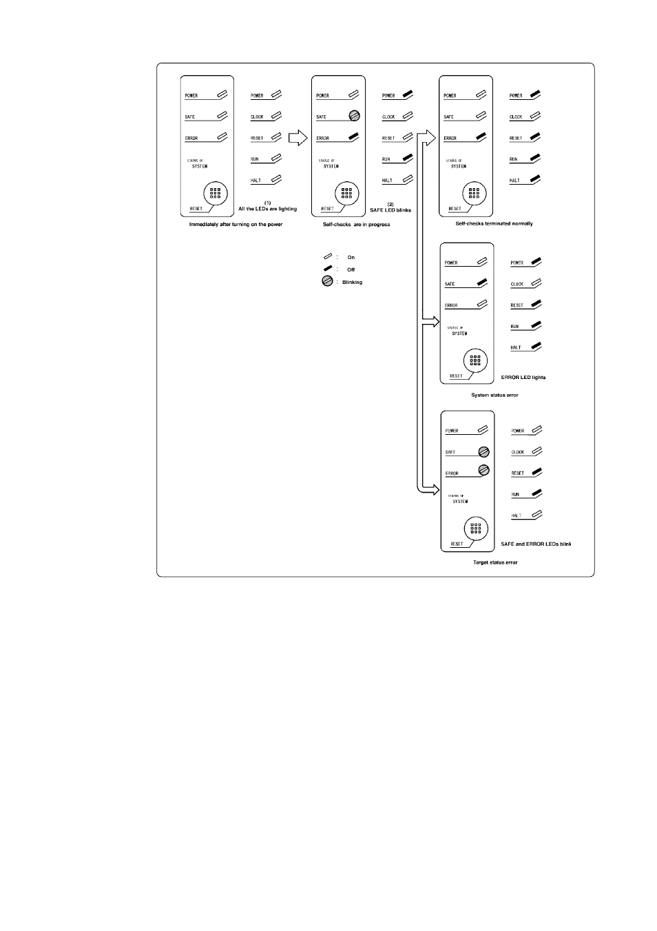 Renesas Emulation Pod M306H2T-RPD-E User Manual | Page 52 / 78