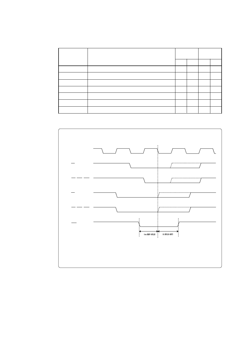 4) timing requirements | Renesas Emulation Pod M306H2T-RPD-E User Manual | Page 61 / 78
