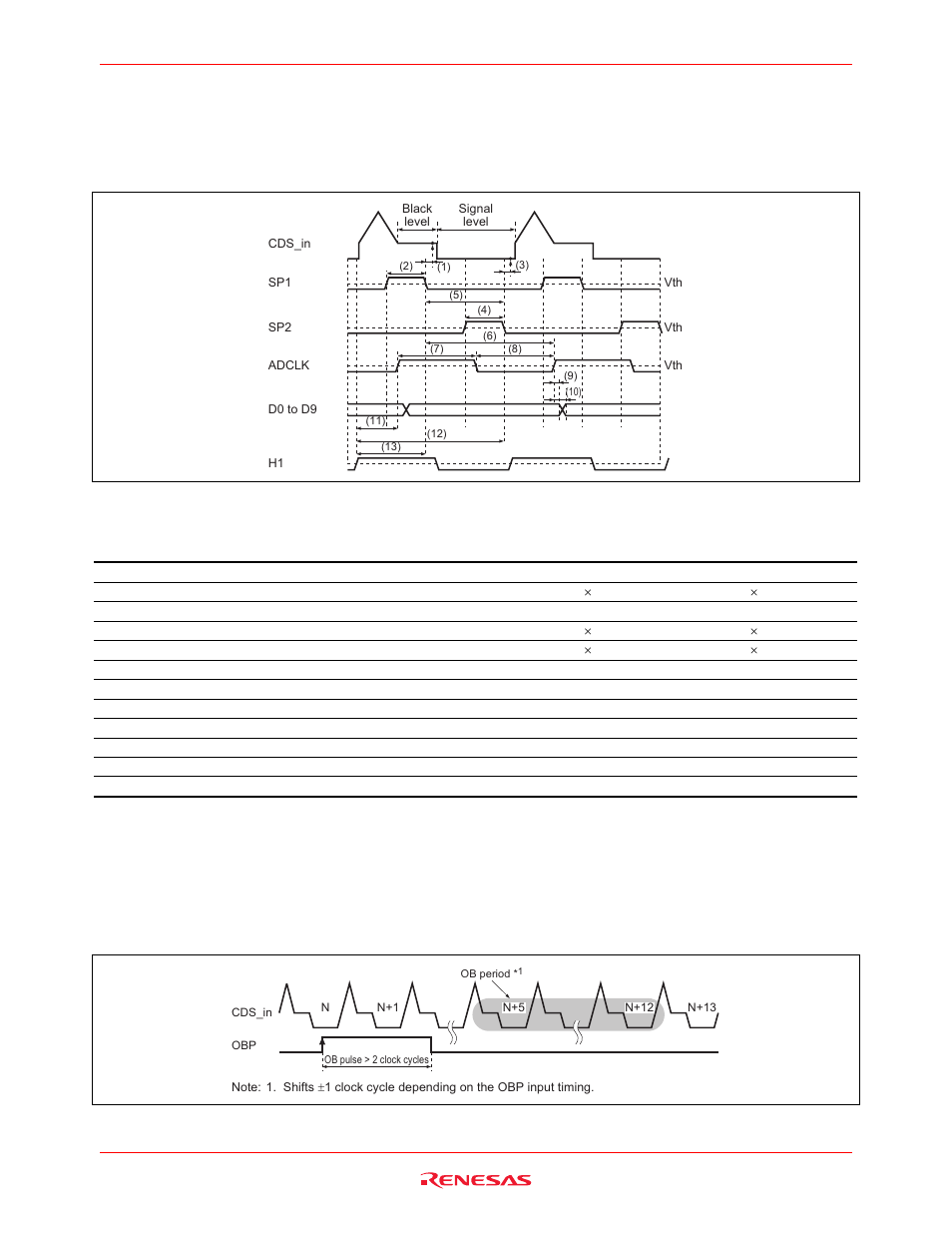 Detailed timing specifications | Renesas HD49335HNP User Manual | Page 11 / 30