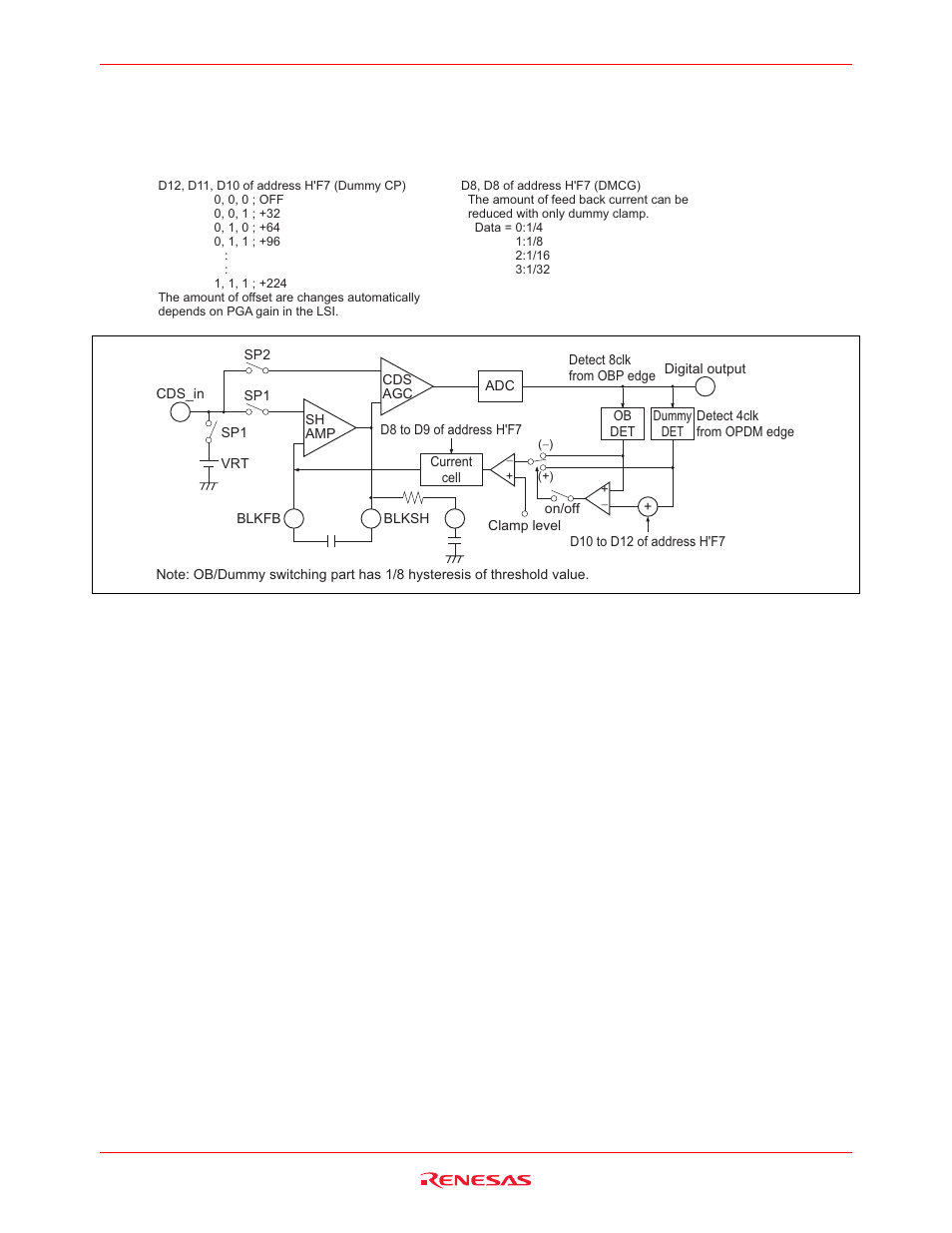 Renesas HD49335HNP User Manual | Page 13 / 30