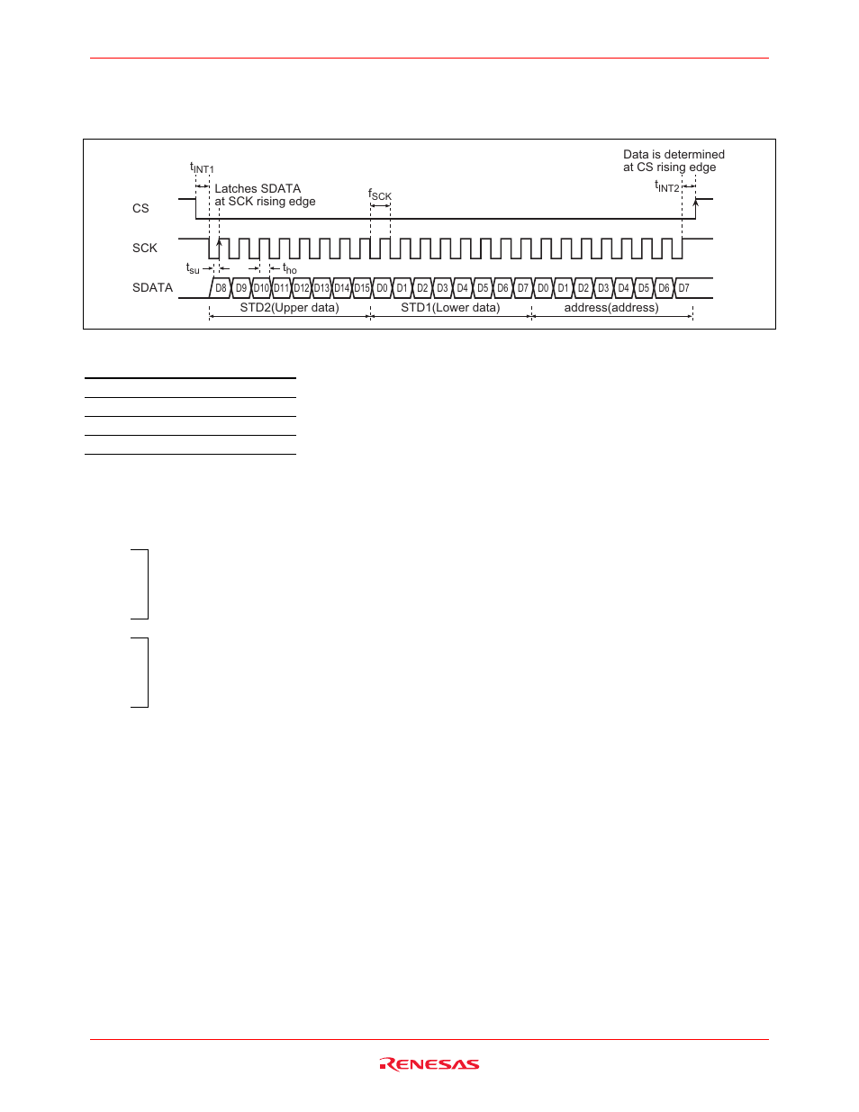 Renesas HD49335HNP User Manual | Page 17 / 30