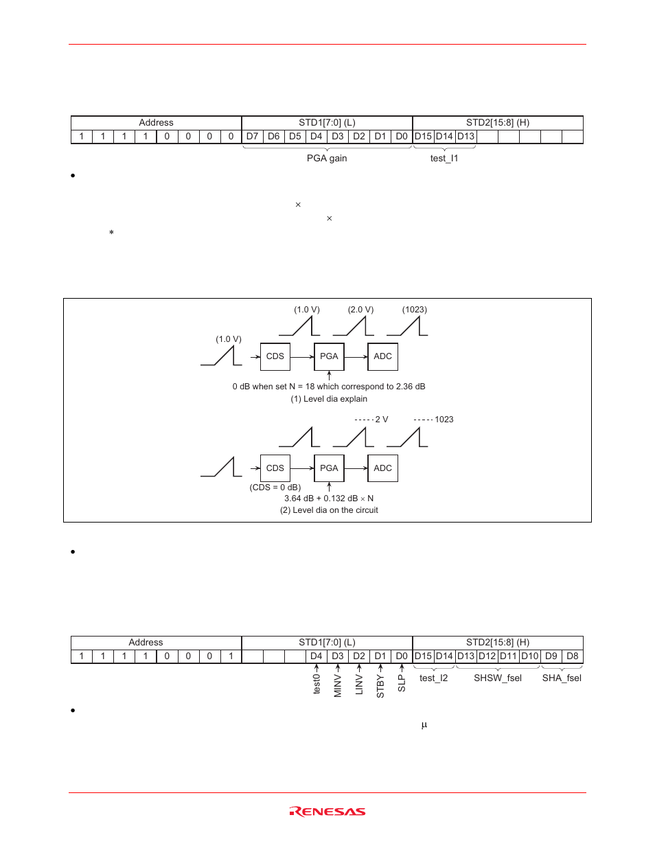 Renesas HD49335HNP User Manual | Page 18 / 30