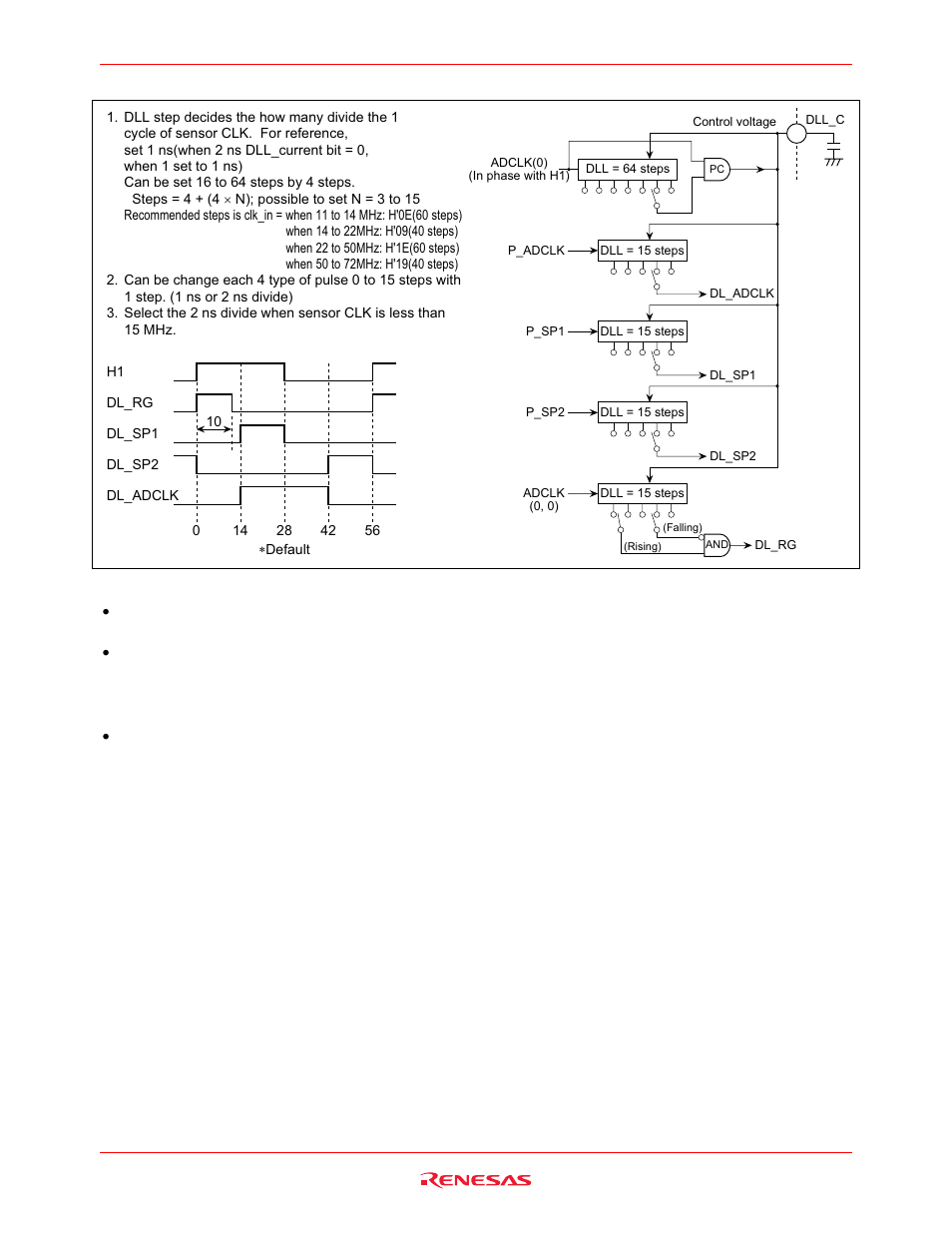 Renesas HD49335HNP User Manual | Page 23 / 30