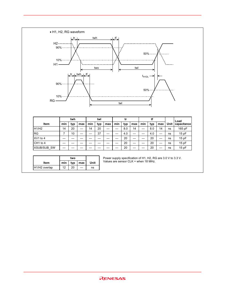 Timing specifications of high speed pulse | Renesas HD49335HNP User Manual | Page 25 / 30