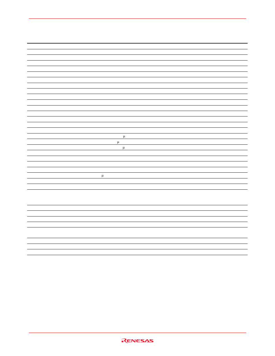 Pin description (cont.) | Renesas HD49335HNP User Manual | Page 3 / 30