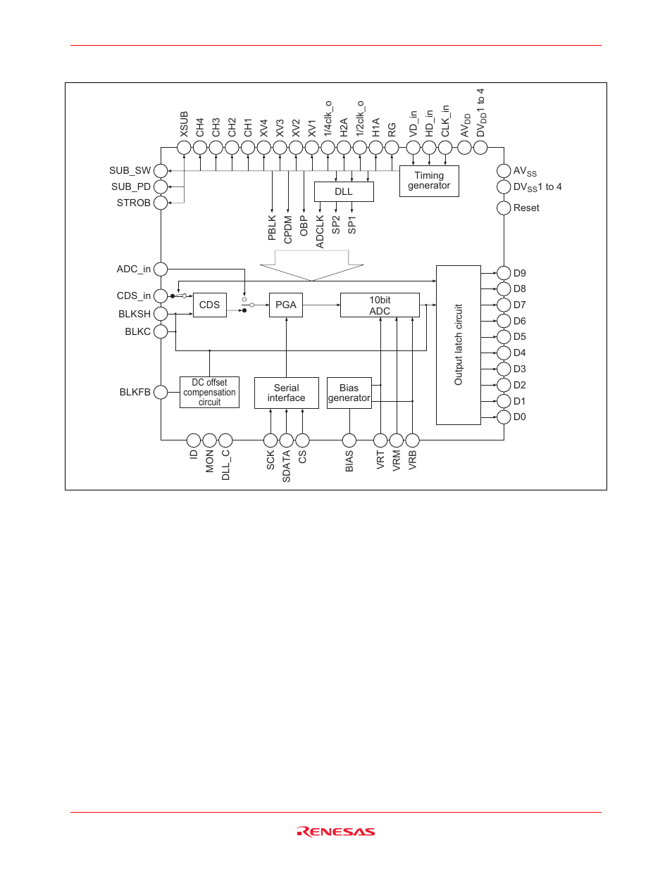 Block diagram | Renesas HD49335HNP User Manual | Page 5 / 30