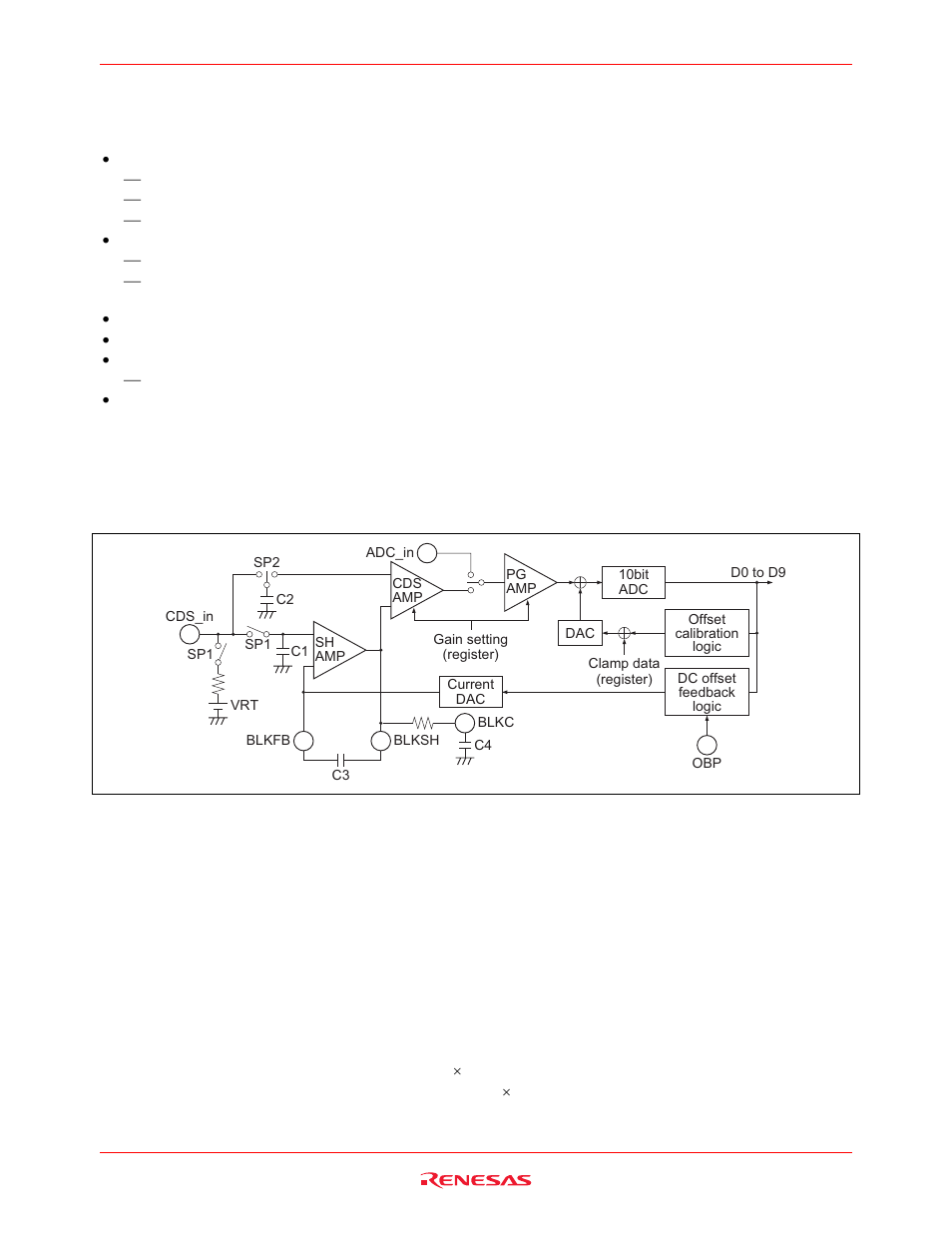 Internal functions | Renesas HD49335HNP User Manual | Page 6 / 30