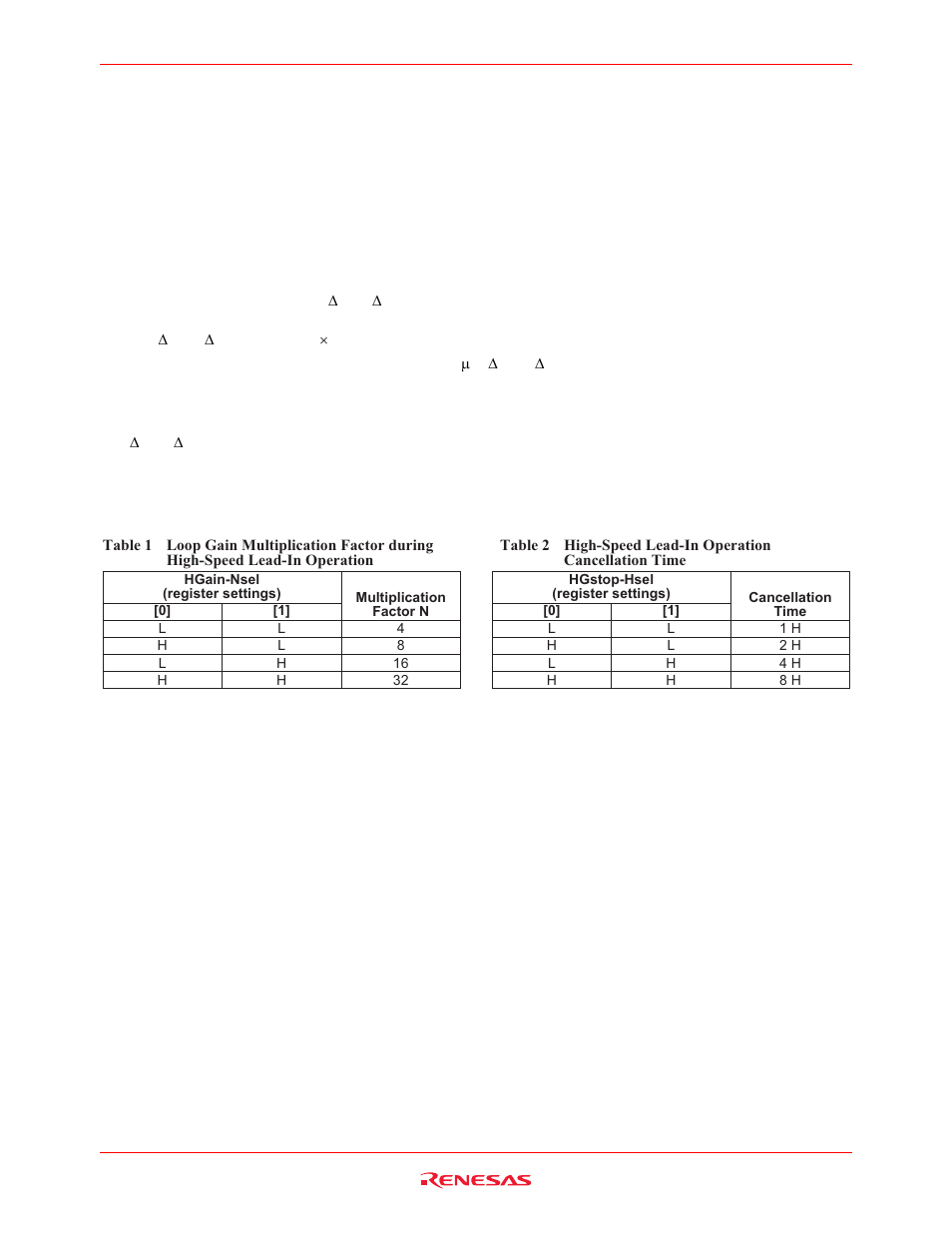 Renesas HD49335HNP User Manual | Page 7 / 30