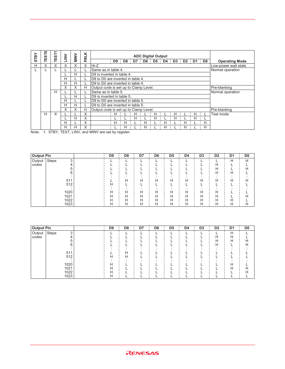 Renesas HD49335HNP User Manual | Page 8 / 30