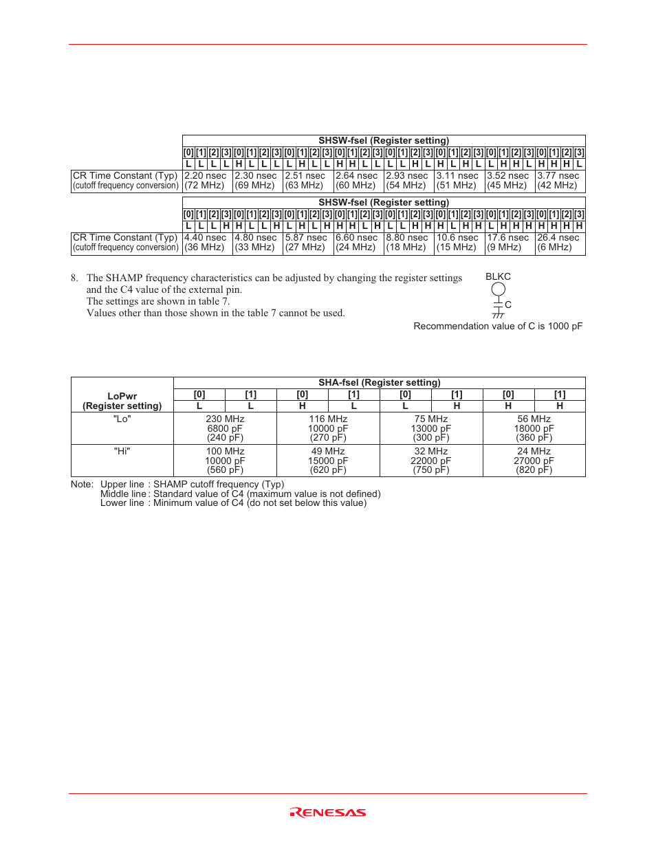 Renesas HD49335HNP User Manual | Page 9 / 30