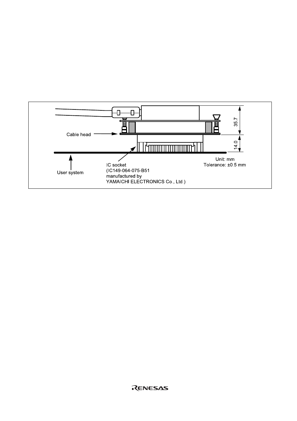 Renesas FP-64E User Manual | Page 24 / 32