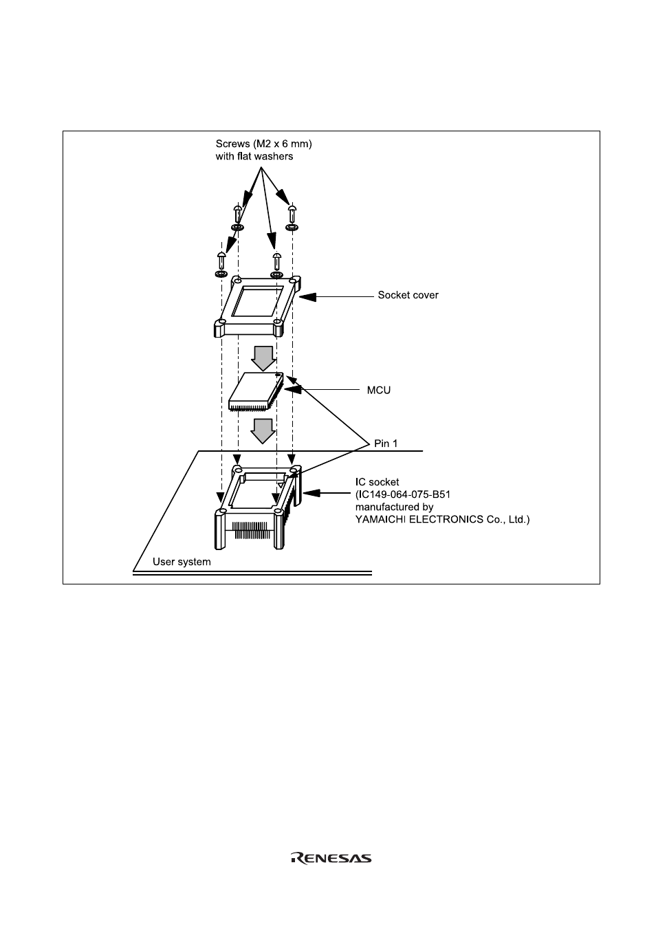 Renesas FP-64E User Manual | Page 26 / 32