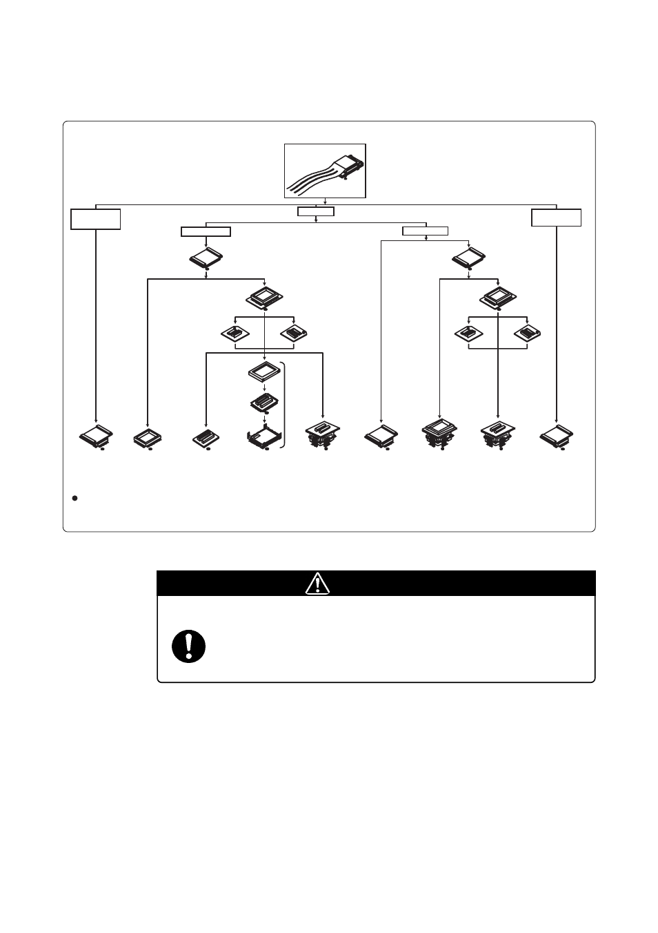 6 connecting the target system, Caution | Renesas M3062PT-EPB User Manual | Page 36 / 82