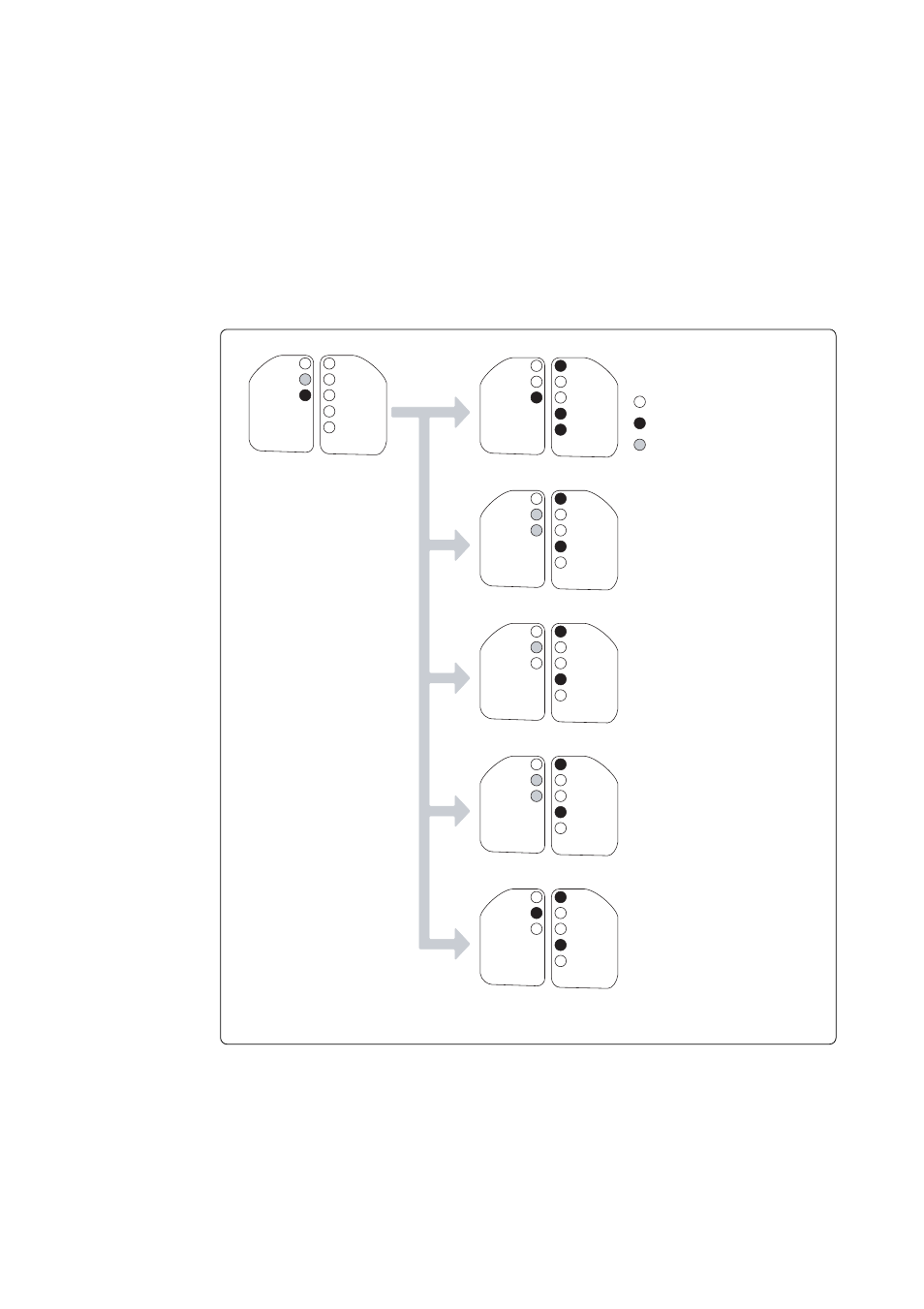 3 self-check, 1 self-check procedure, Figure 4.3 led displays in the self-check | Renesas M3062PT-EPB User Manual | Page 51 / 82