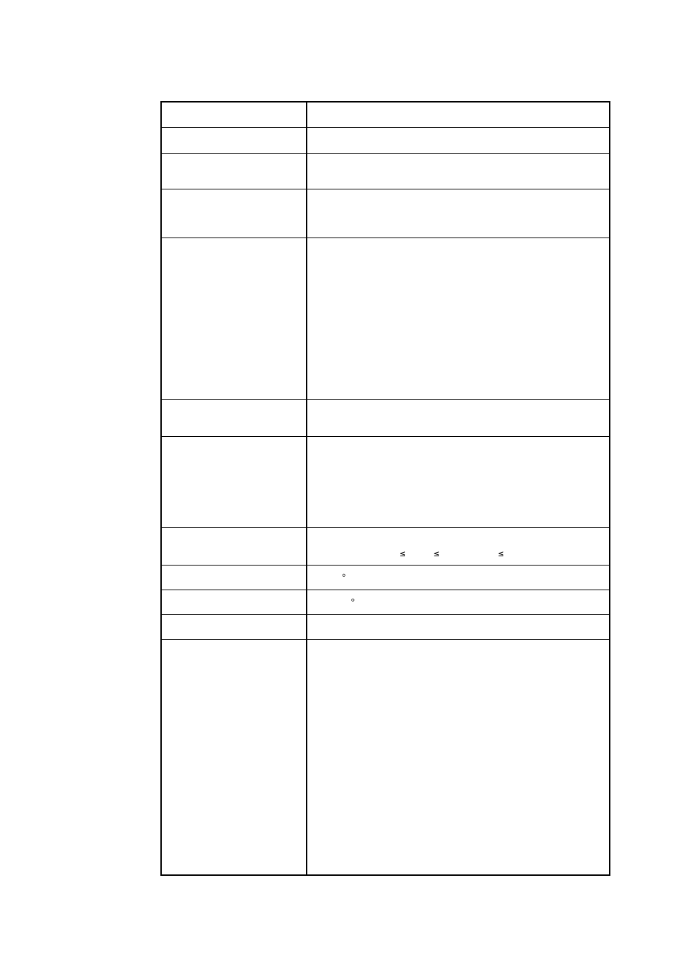 1 specifications | Renesas M3062PT-EPB User Manual | Page 54 / 82