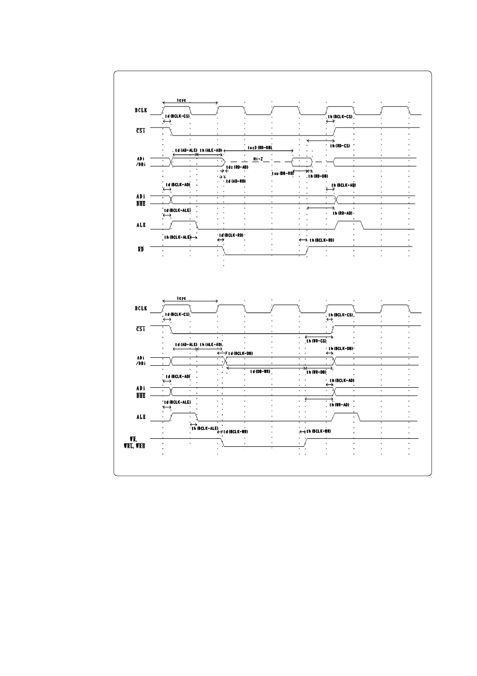 Vcc1 = vcc2 = 5 v | Renesas M3062PT-EPB User Manual | Page 58 / 82