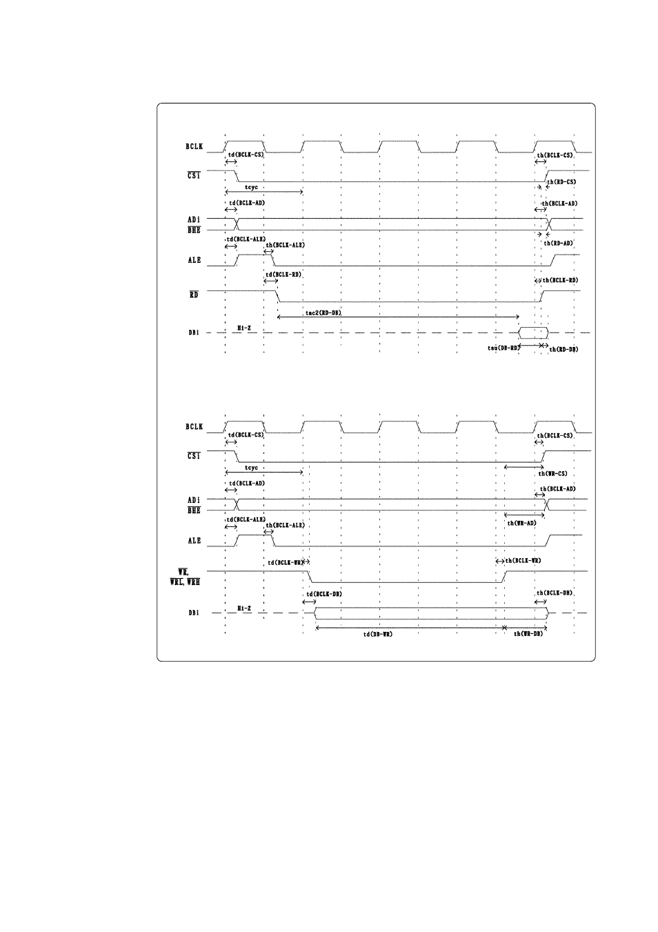 Vcc1 = vcc2 = 3 v | Renesas M3062PT-EPB User Manual | Page 61 / 82