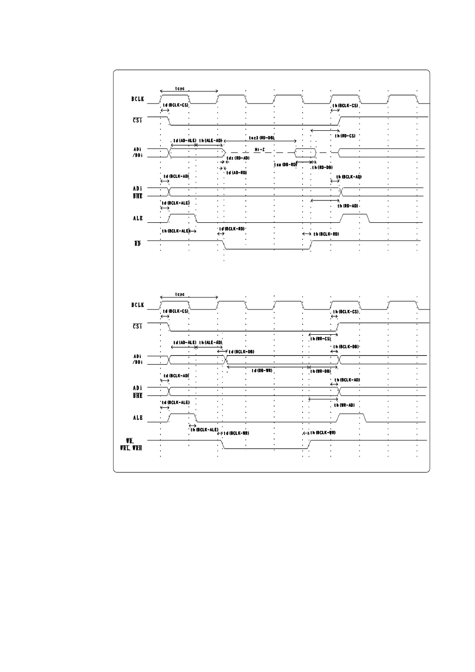 Vcc1 = vcc2 = 3 v | Renesas M3062PT-EPB User Manual | Page 63 / 82
