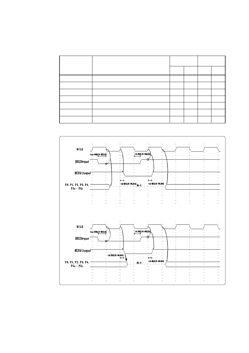 Vcc1 = vcc2 = 3 v | Renesas M3062PT-EPB User Manual | Page 64 / 82