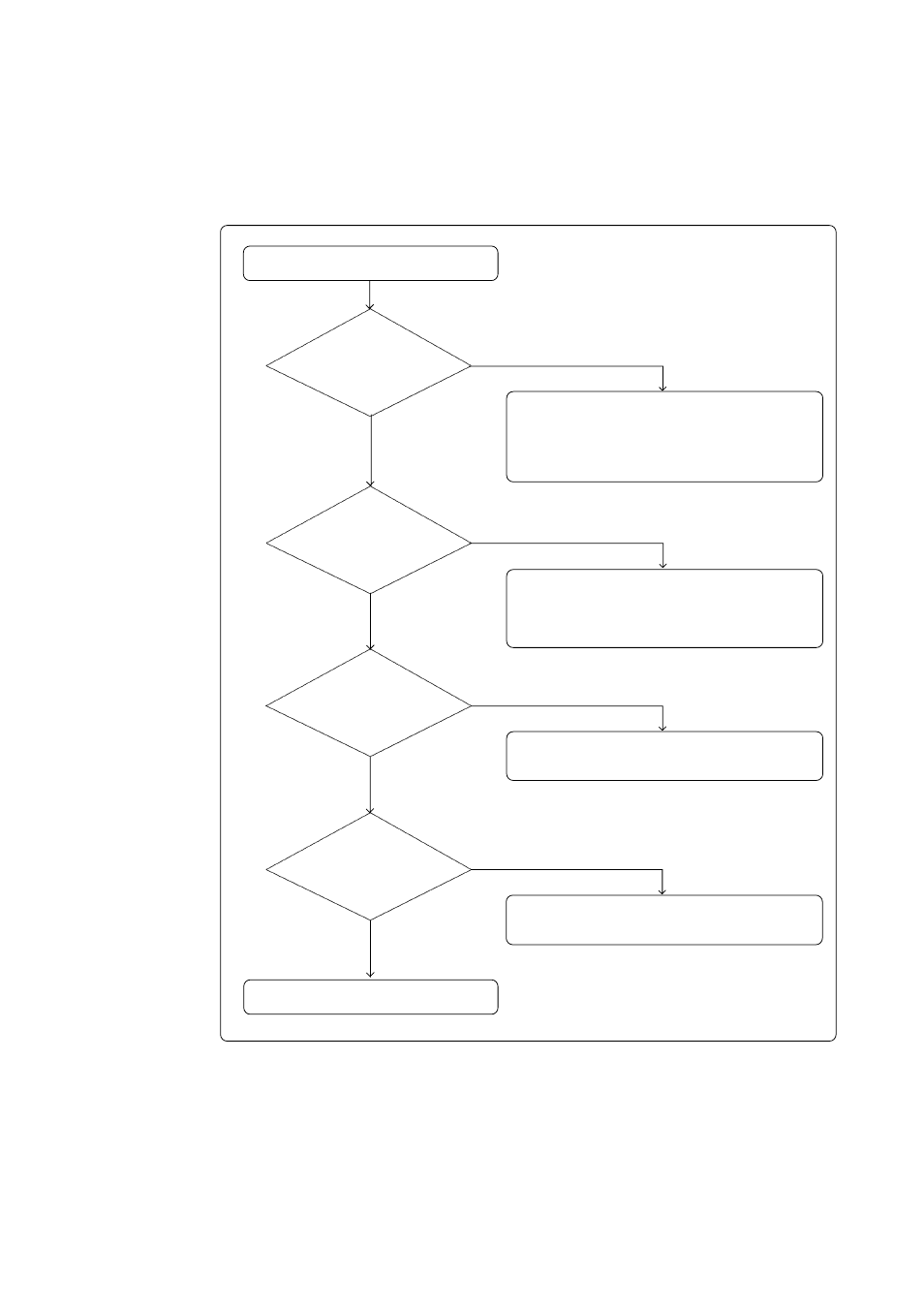1 flowchart to remedy the troubles | Renesas M3062PT-EPB User Manual | Page 72 / 82