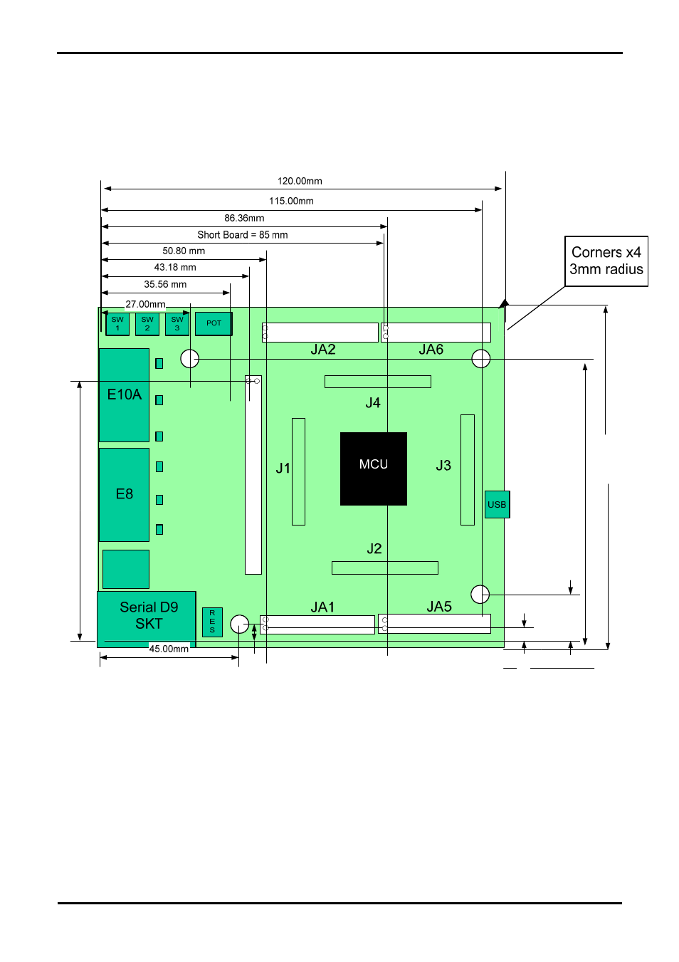 Board dimensions, Ja 3 | Renesas H8SX/1668R User Manual | Page 9 / 35