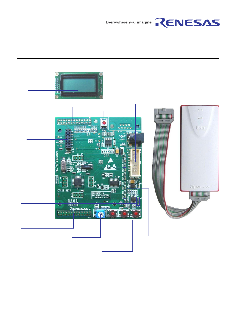 Quick start, Renesas starter kit for r8c/27 | Renesas R8C/27 User Manual | Page 3 / 6