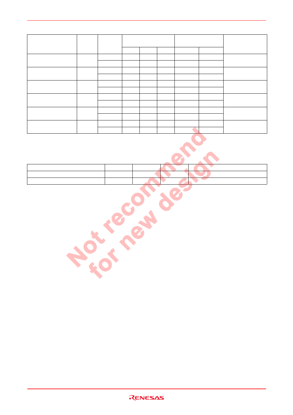 Ac characteristics, Capacitance | Renesas HD74AC182 User Manual | Page 5 / 7