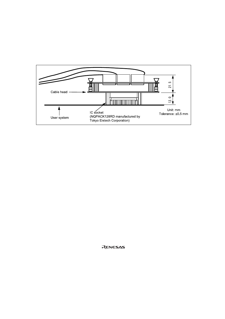 Renesas FP-128 User Manual | Page 19 / 24