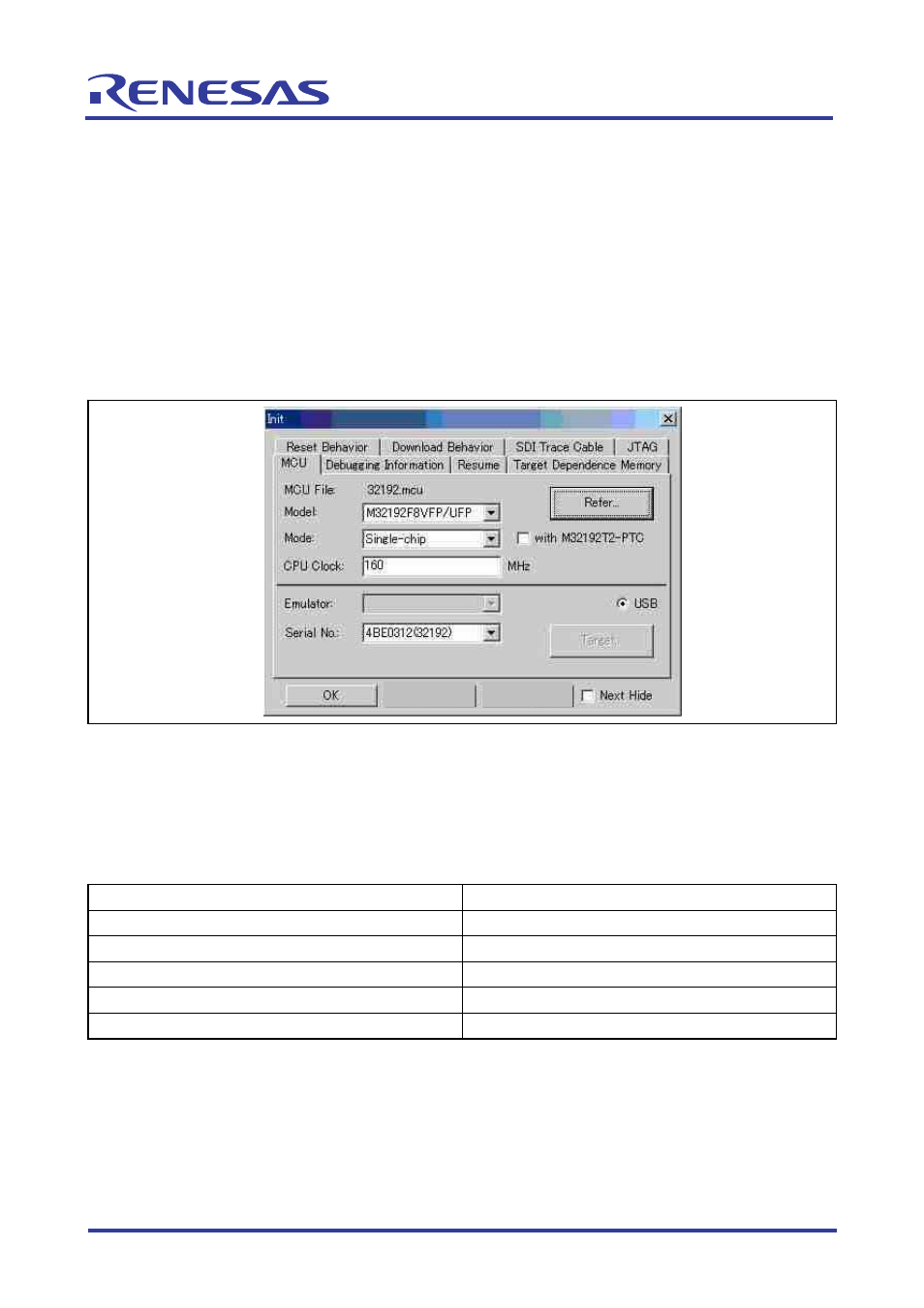 Renesas 32185 User Manual | Page 22 / 92