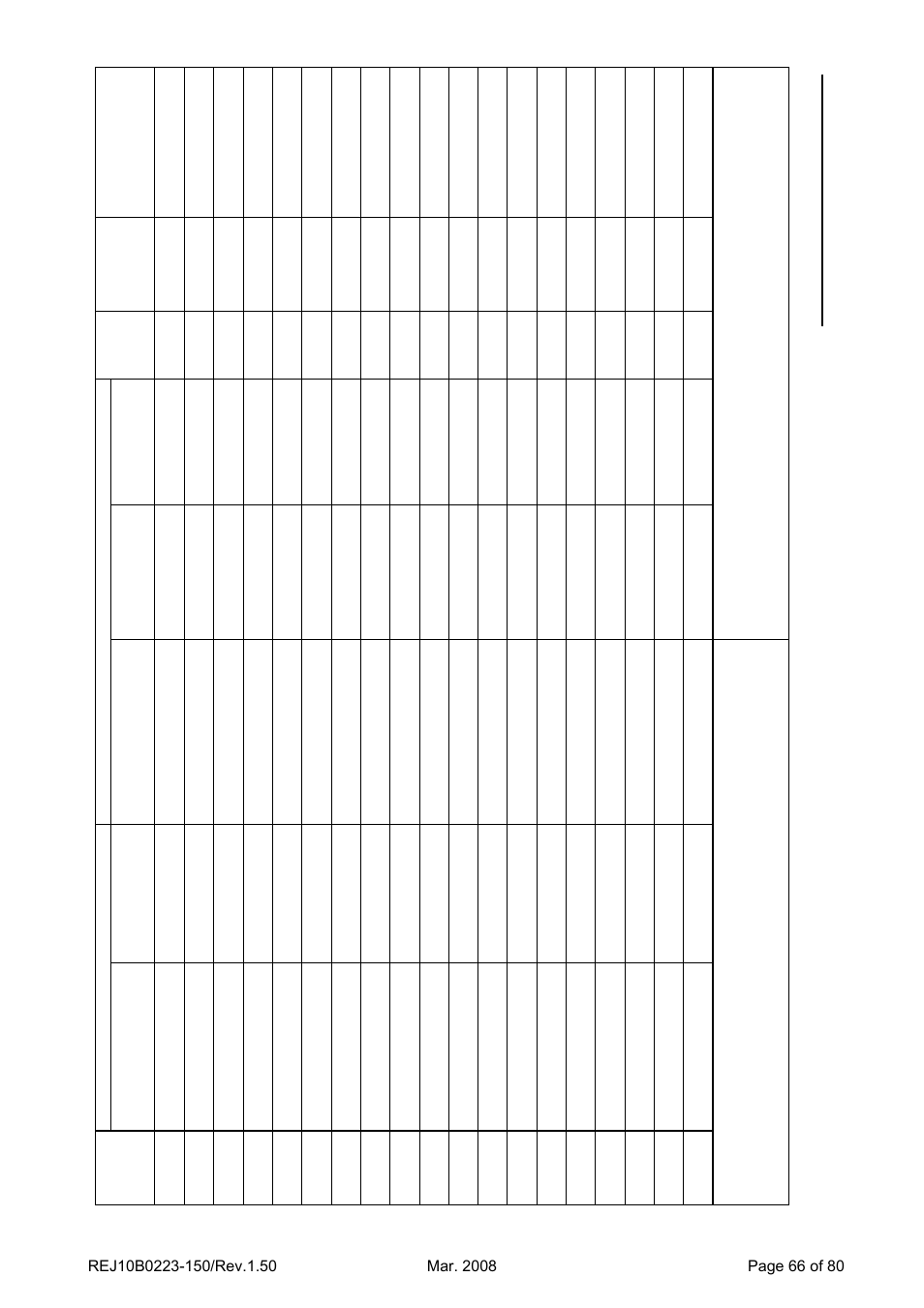 Renesas 32185 User Manual | Page 74 / 92