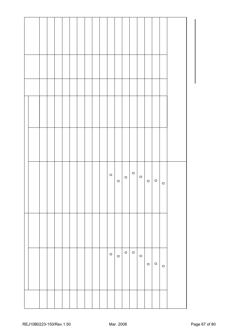 Renesas 32185 User Manual | Page 75 / 92