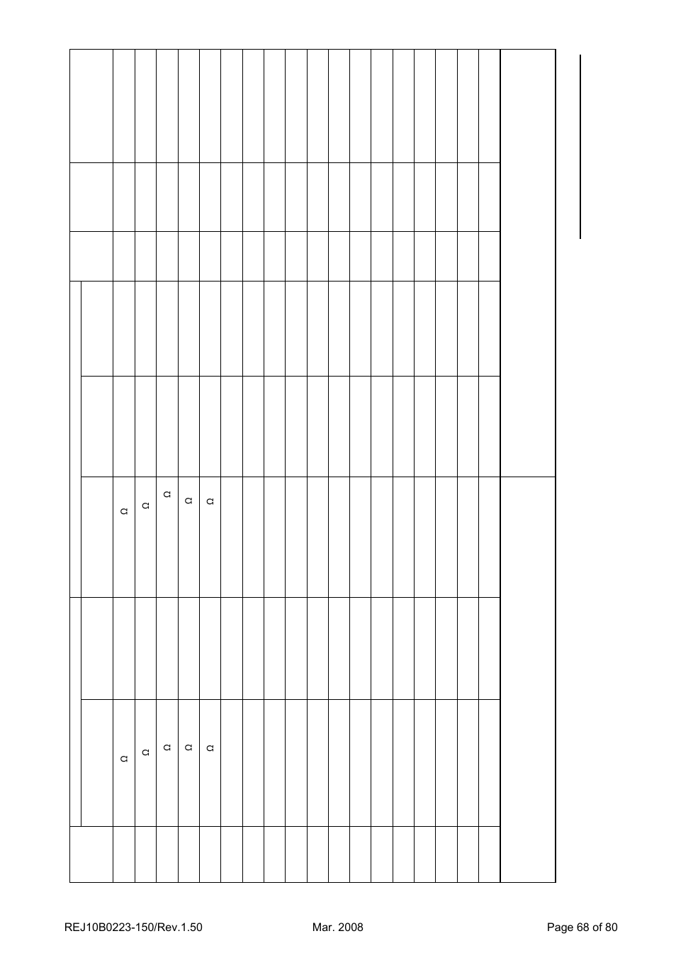 Renesas 32185 User Manual | Page 76 / 92