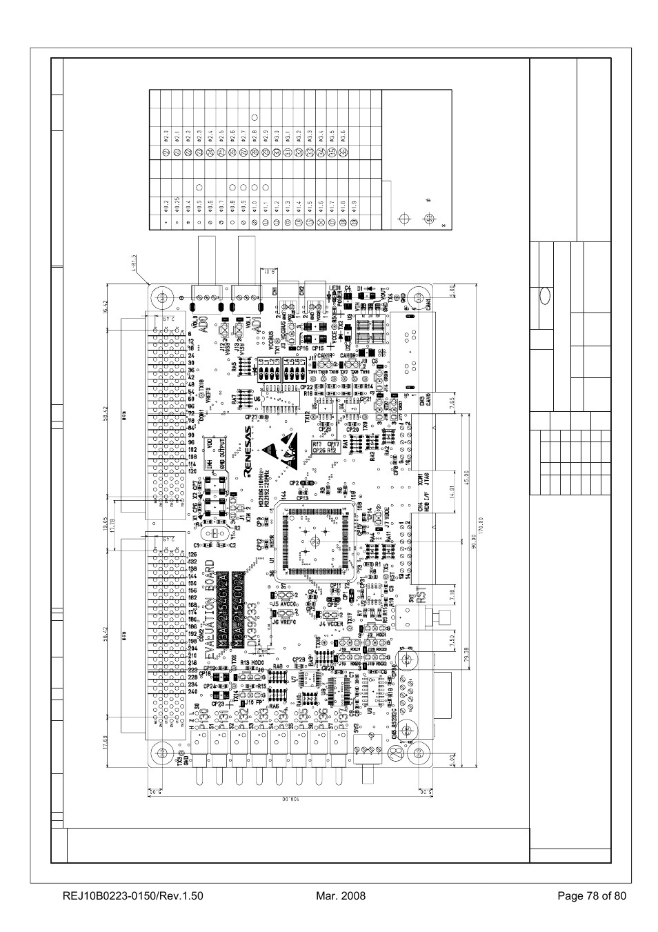 Renesas 32185 User Manual | Page 86 / 92