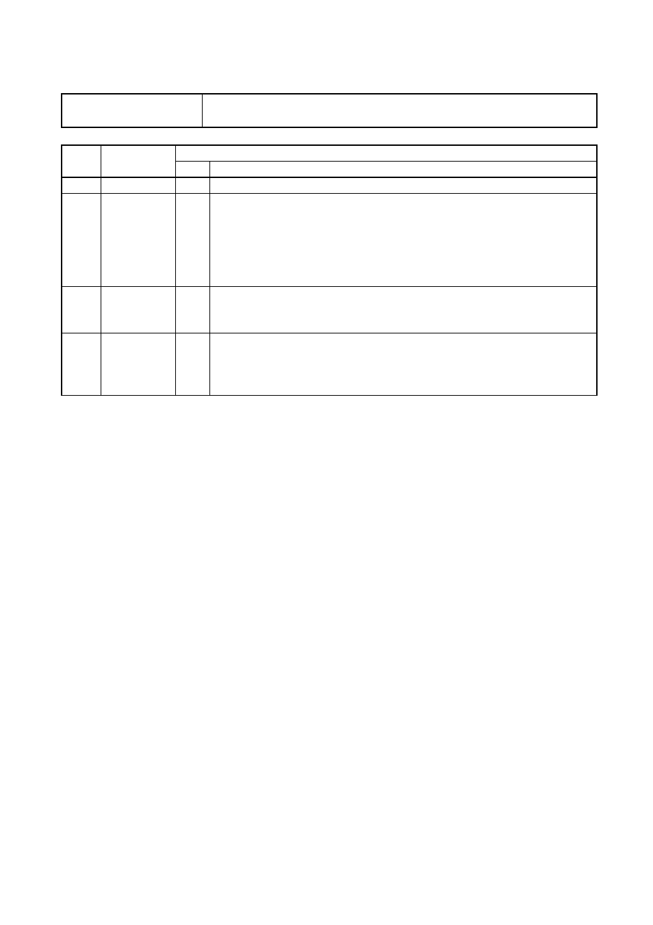 Revision history | Renesas 32185 User Manual | Page 89 / 92