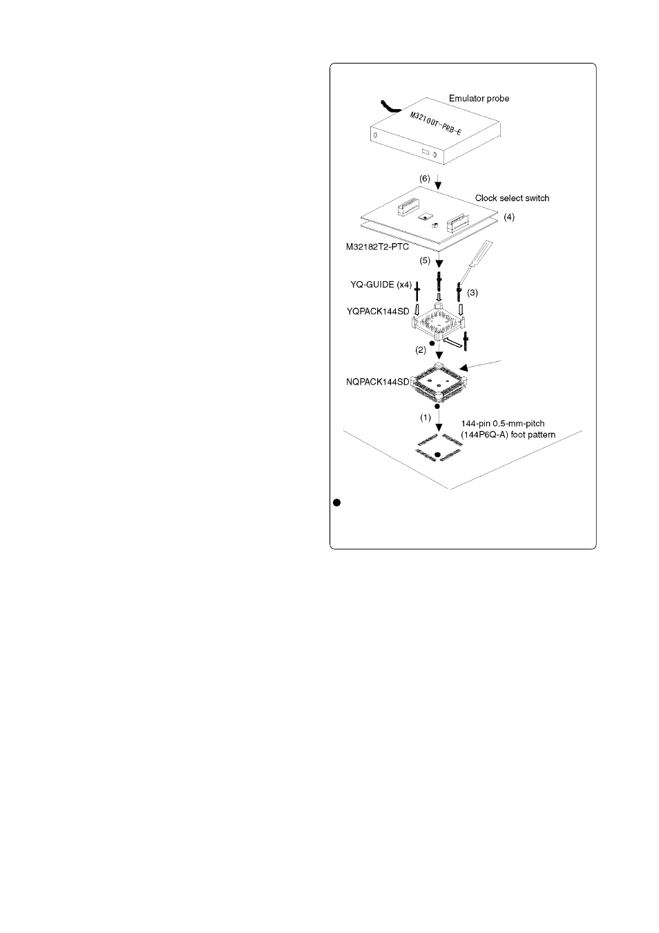 Connection procedure, 1 for the m32100t2-sdi-e | Renesas M32182T2-PTC User Manual | Page 5 / 9