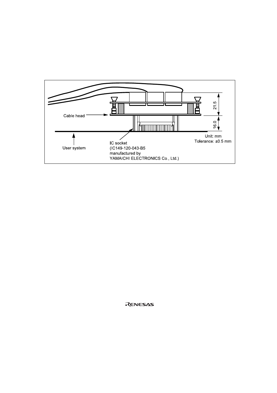 Renesas TFP-120 User Manual | Page 17 / 21