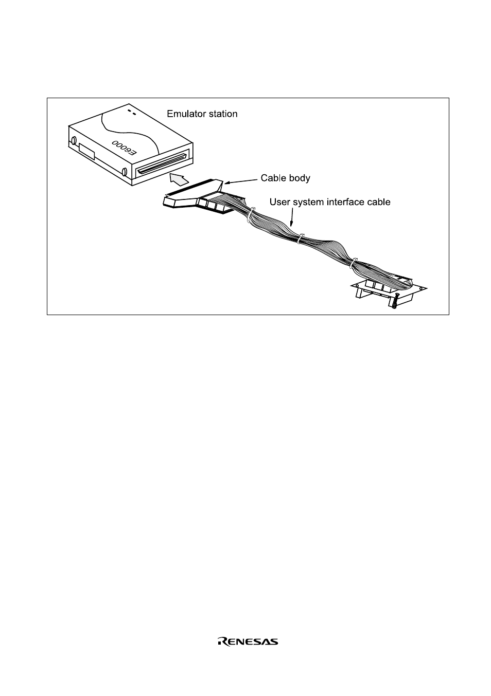 Renesas User System Interface Cable HS2655ECH61H User Manual | Page 16 / 31